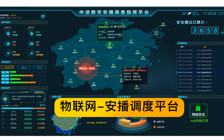 AI物联网应用软件定制开发智能体搭