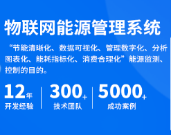 管理软件开发CRM系统定制开发管理客