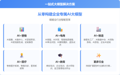 AI 医疗辅助 影像诊断系统